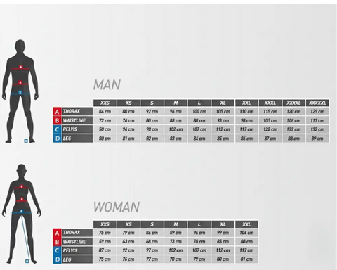 Chronic. Cycling Jersey – 2026 Edition